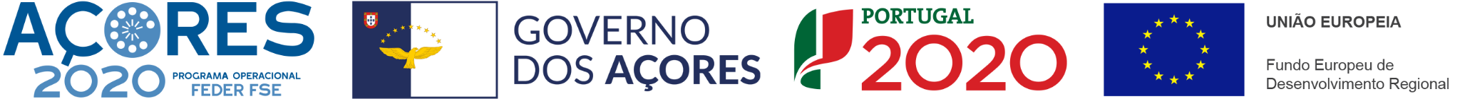 Açores 2020, Governo dos Açores, Portugal 2020 e União Europeia (FEDER)